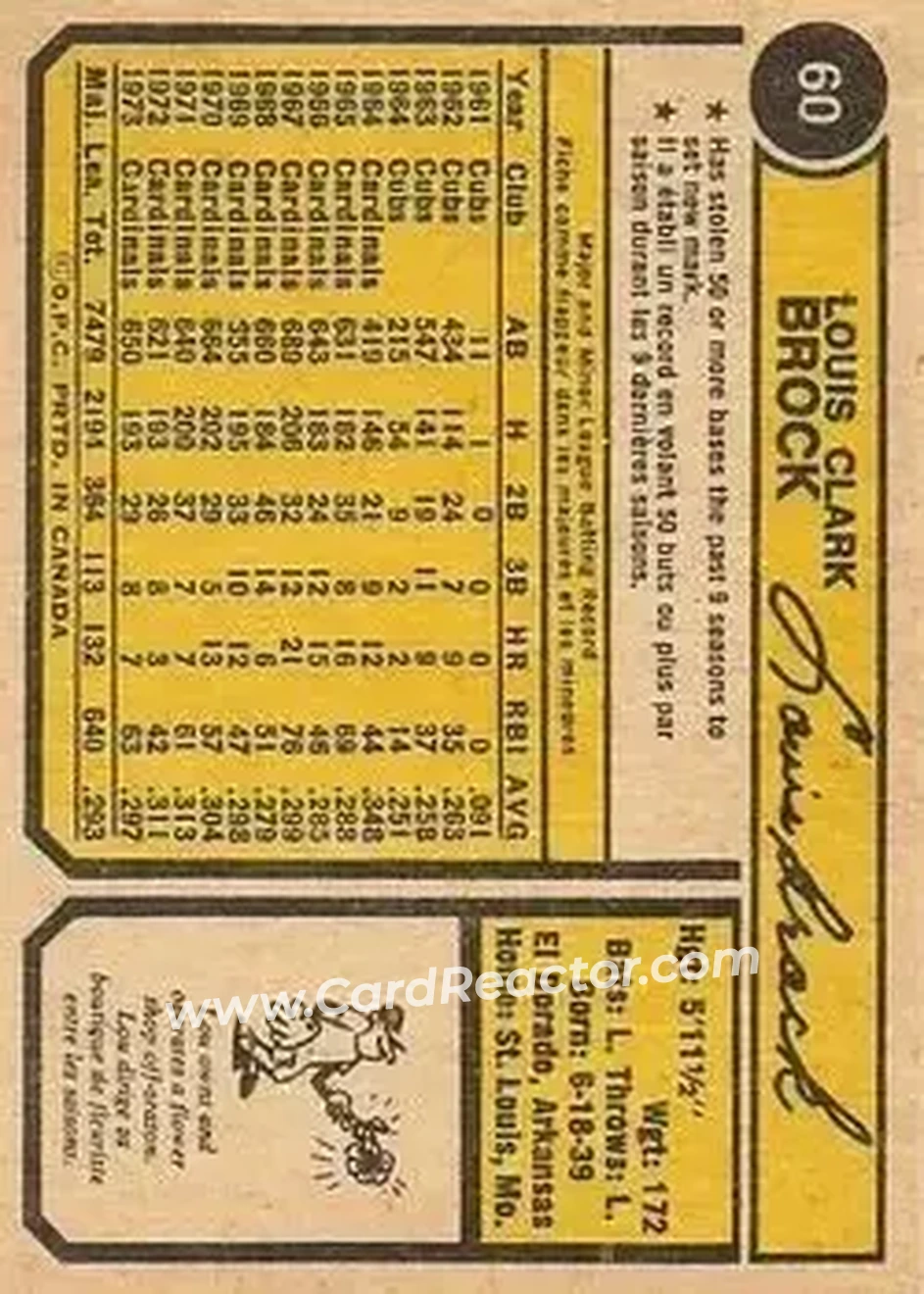 Back of Lou Brock