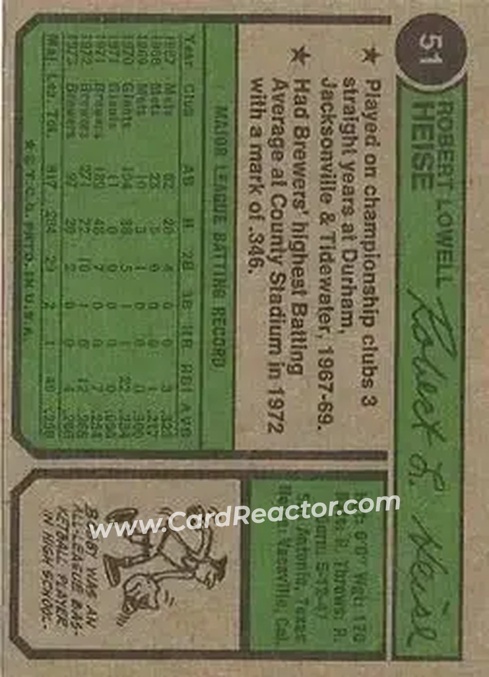 Back of Bob Heise