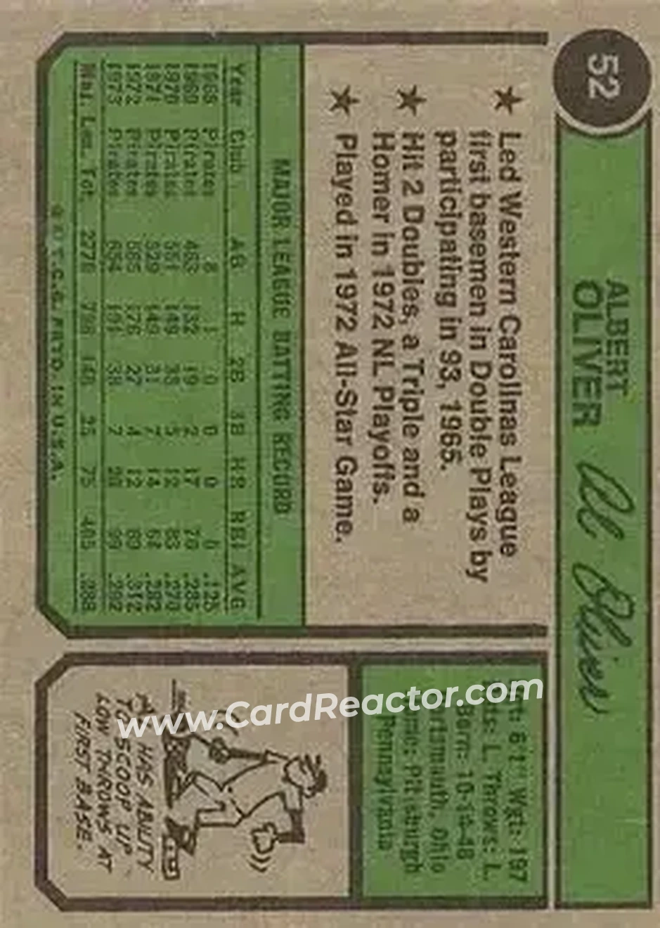 Back of Al Oliver