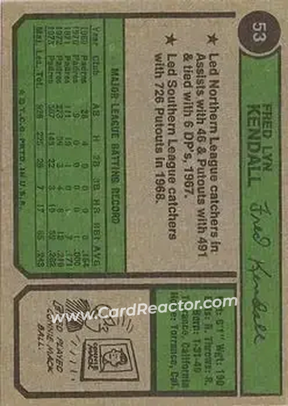 Back of Fred Kendall