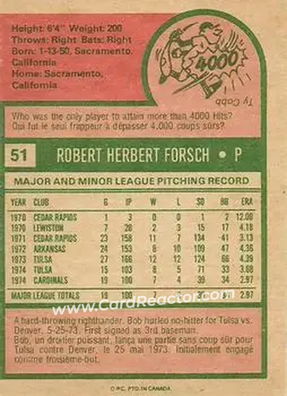 Back of Bob Forsch