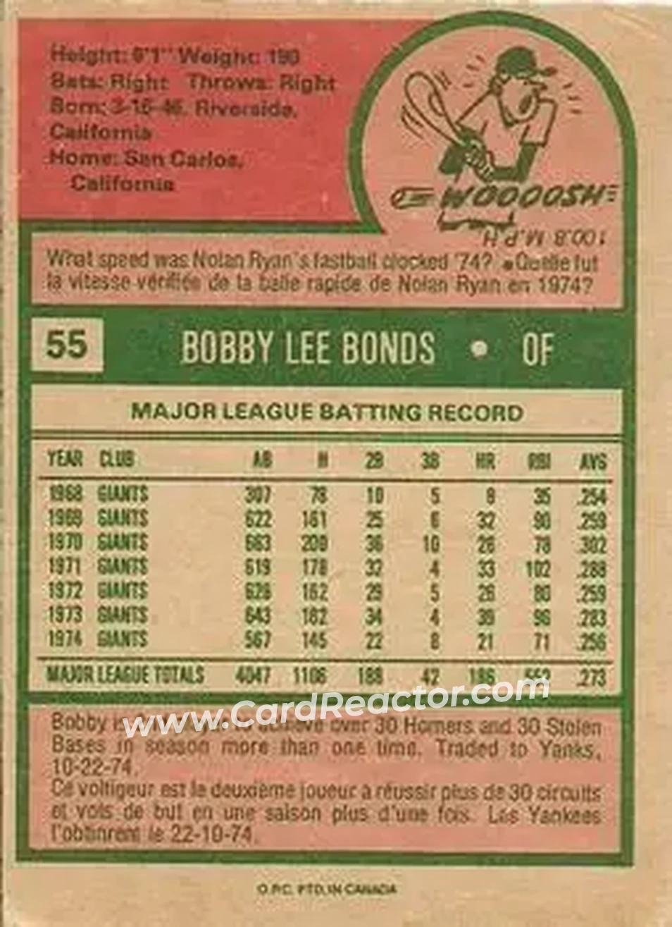Back of Bobby Bonds