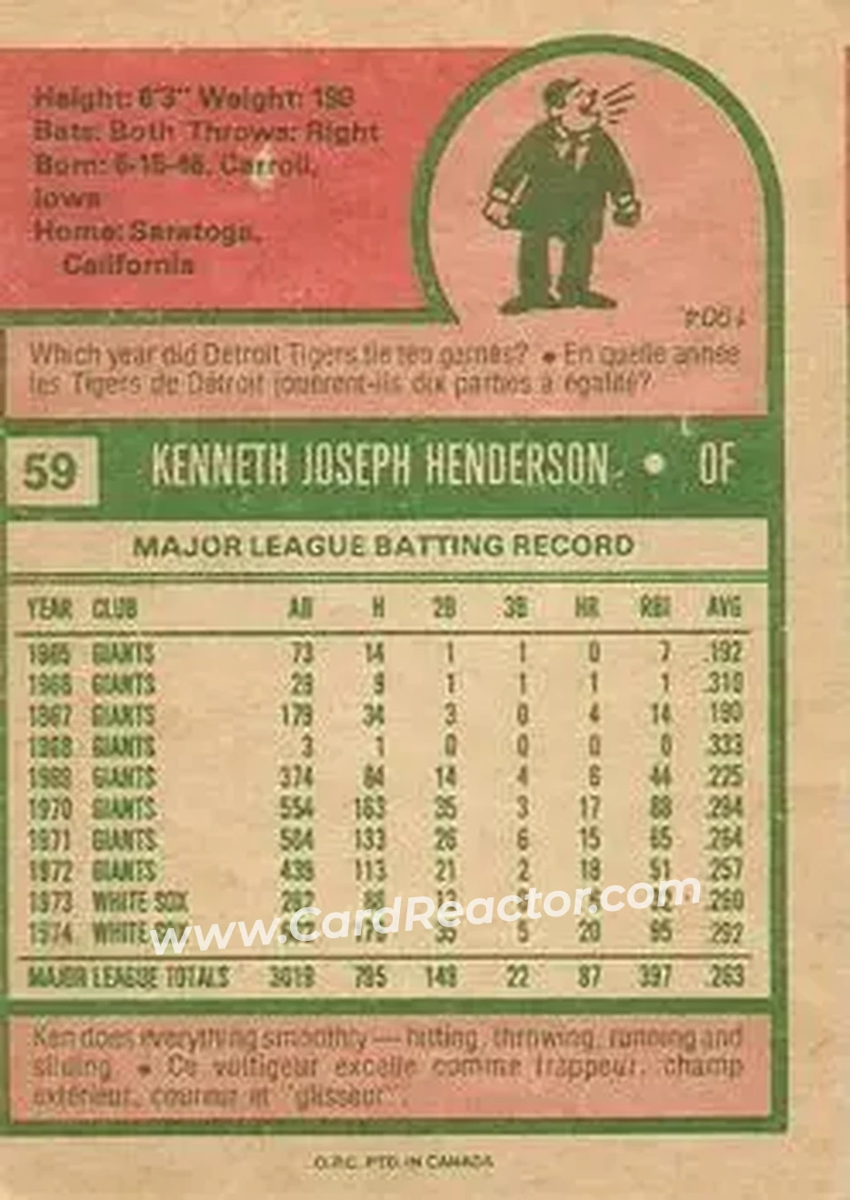 Back of Ken Henderson