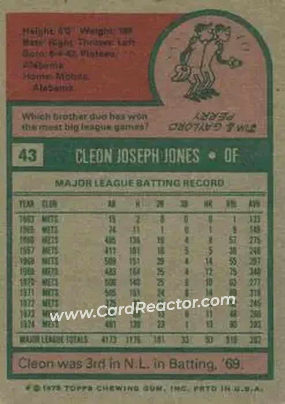 Back of Cleon Jones