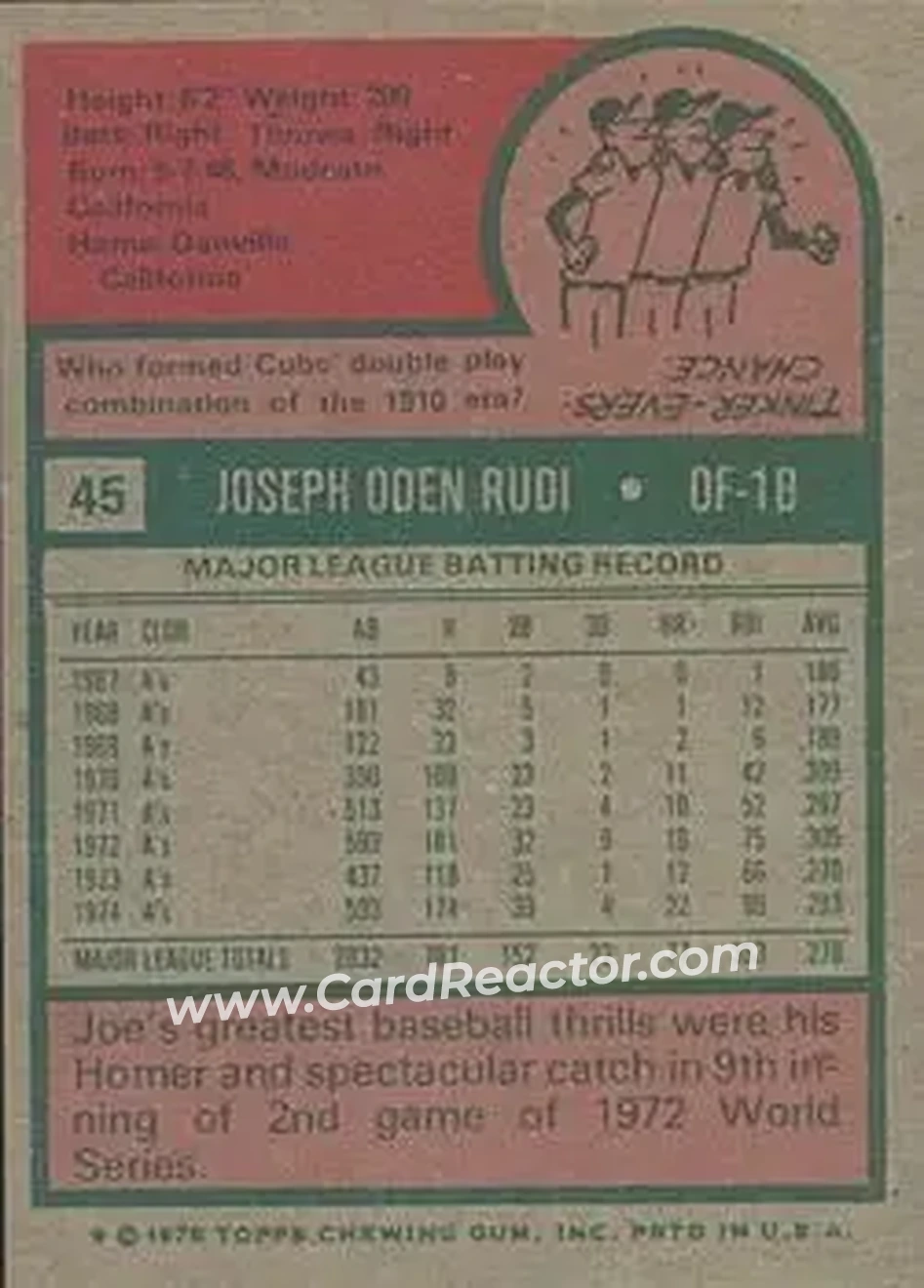 Back of Joe Rudi