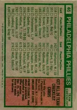 1975 Topps #46 - Danny Ozark - Philadelphia Phillies - Back