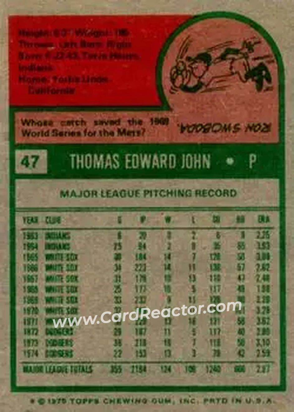 Back of Tommy John