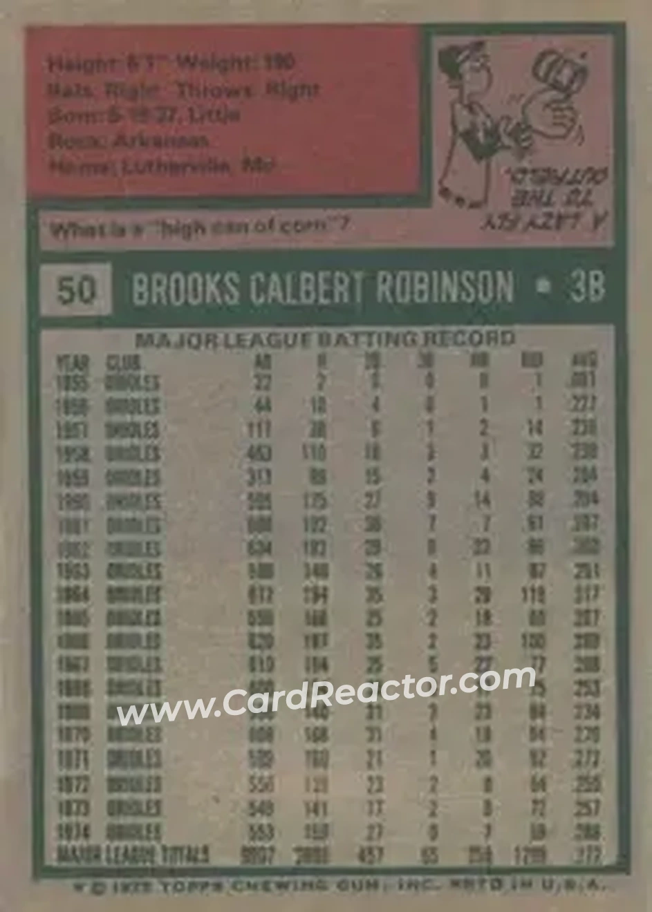 Back of Brooks Robinson