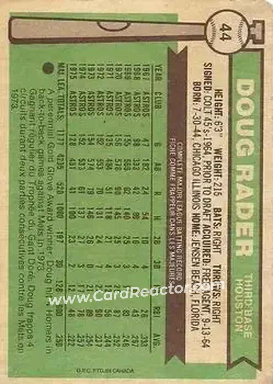 Back of Doug Rader