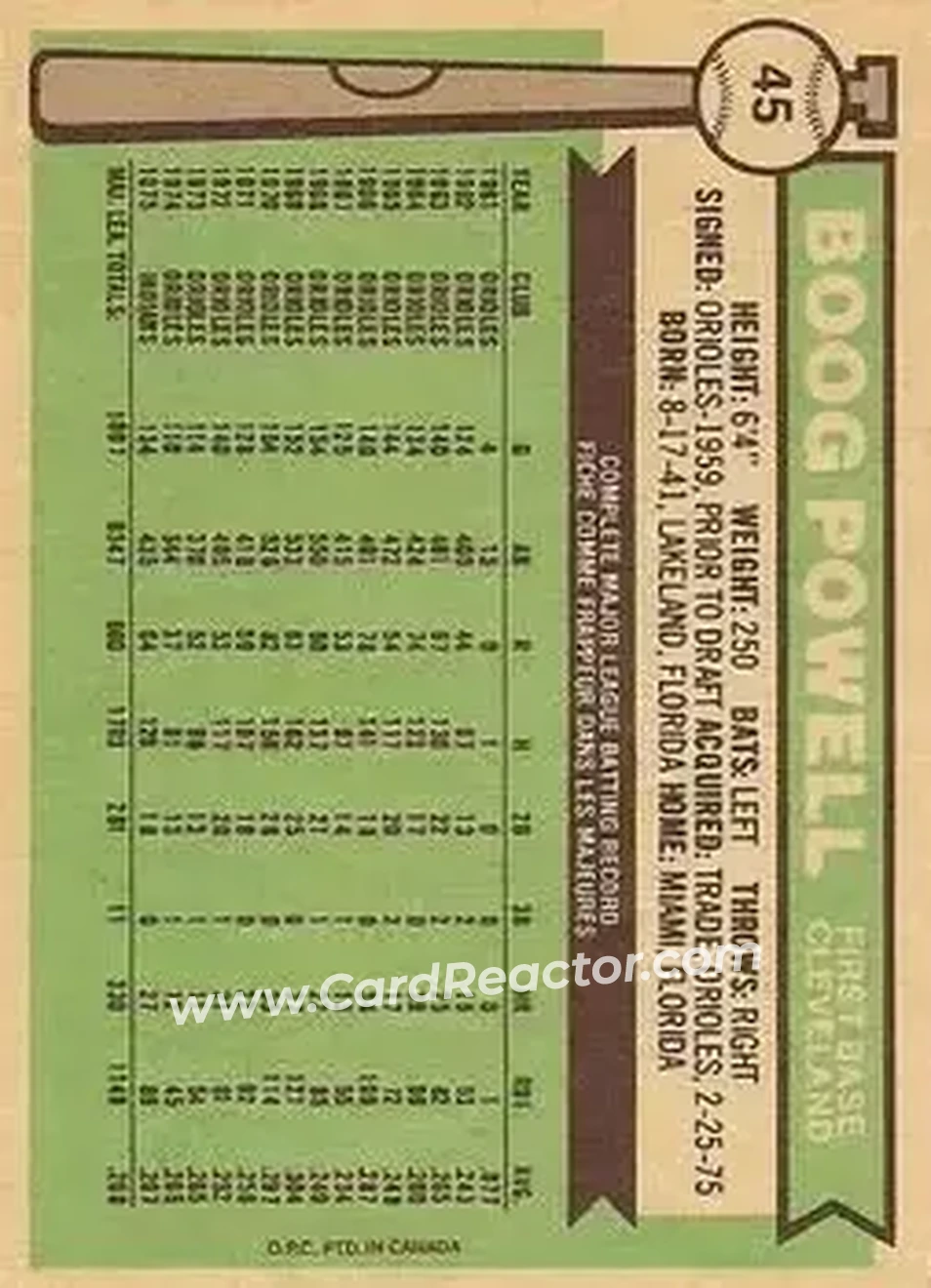 Back of John Powell