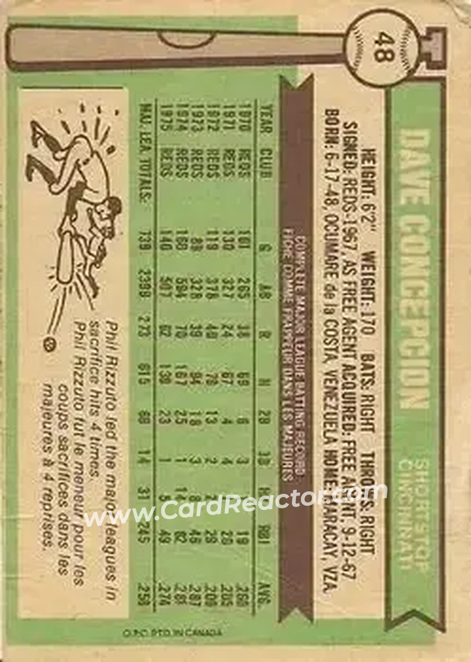 Back of Dave Concepcion