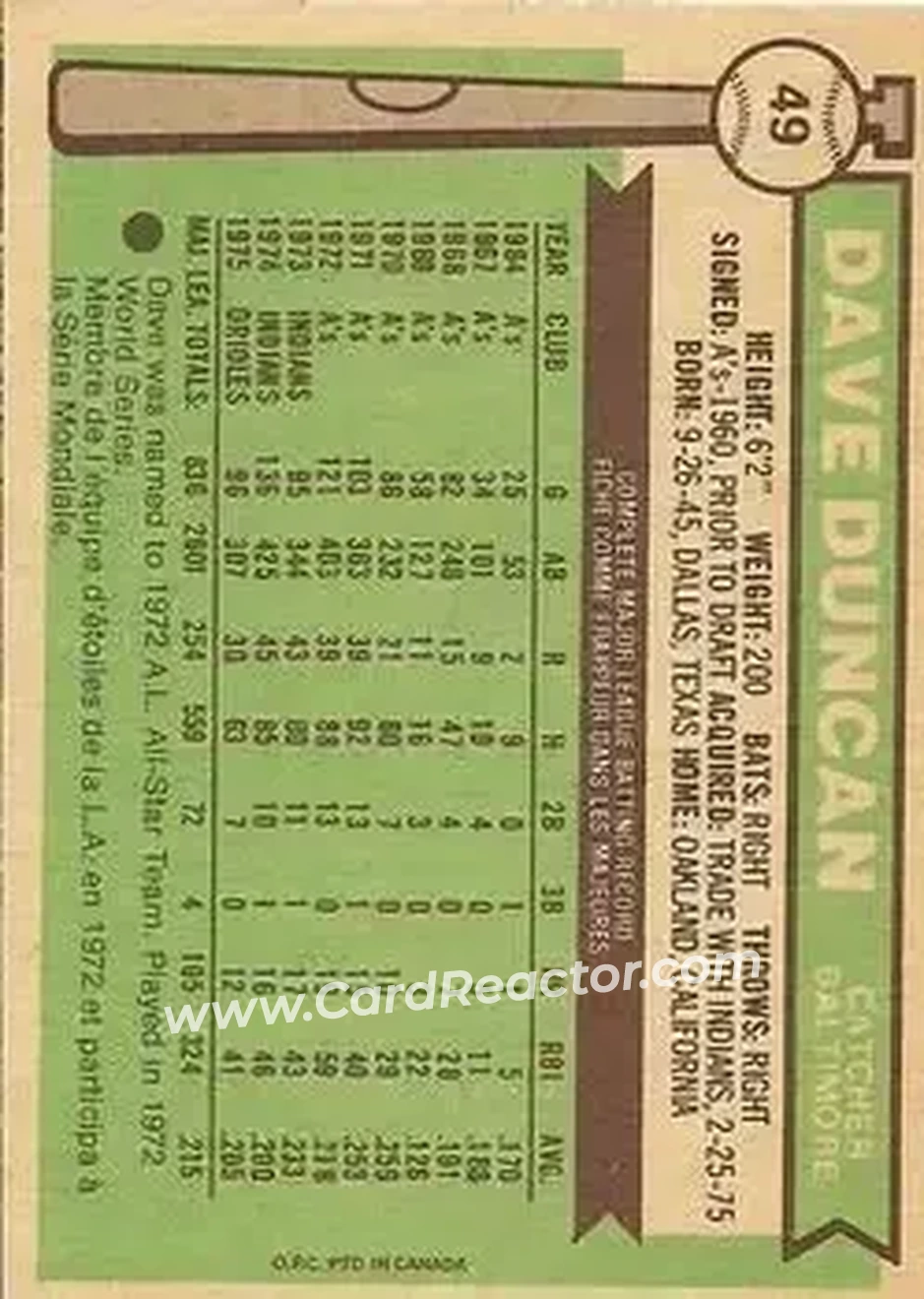 Back of Dave Duncan