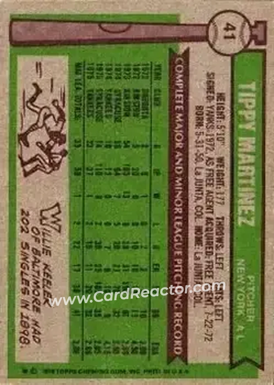 Back of Tippy Martinez