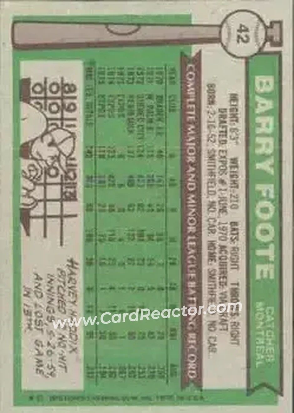 Back of Barry Foote