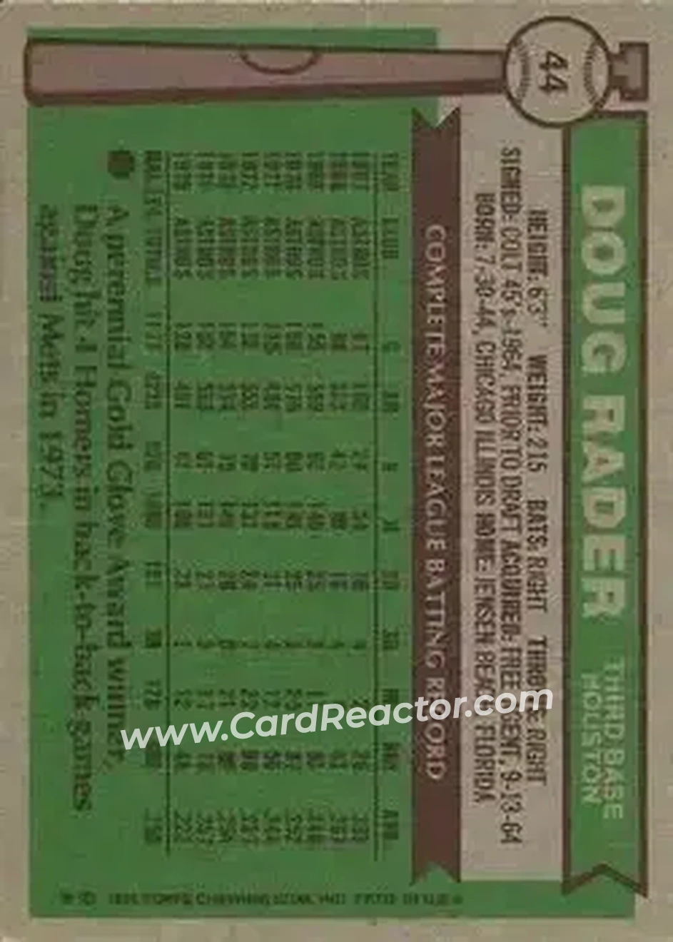 Back of Doug Rader