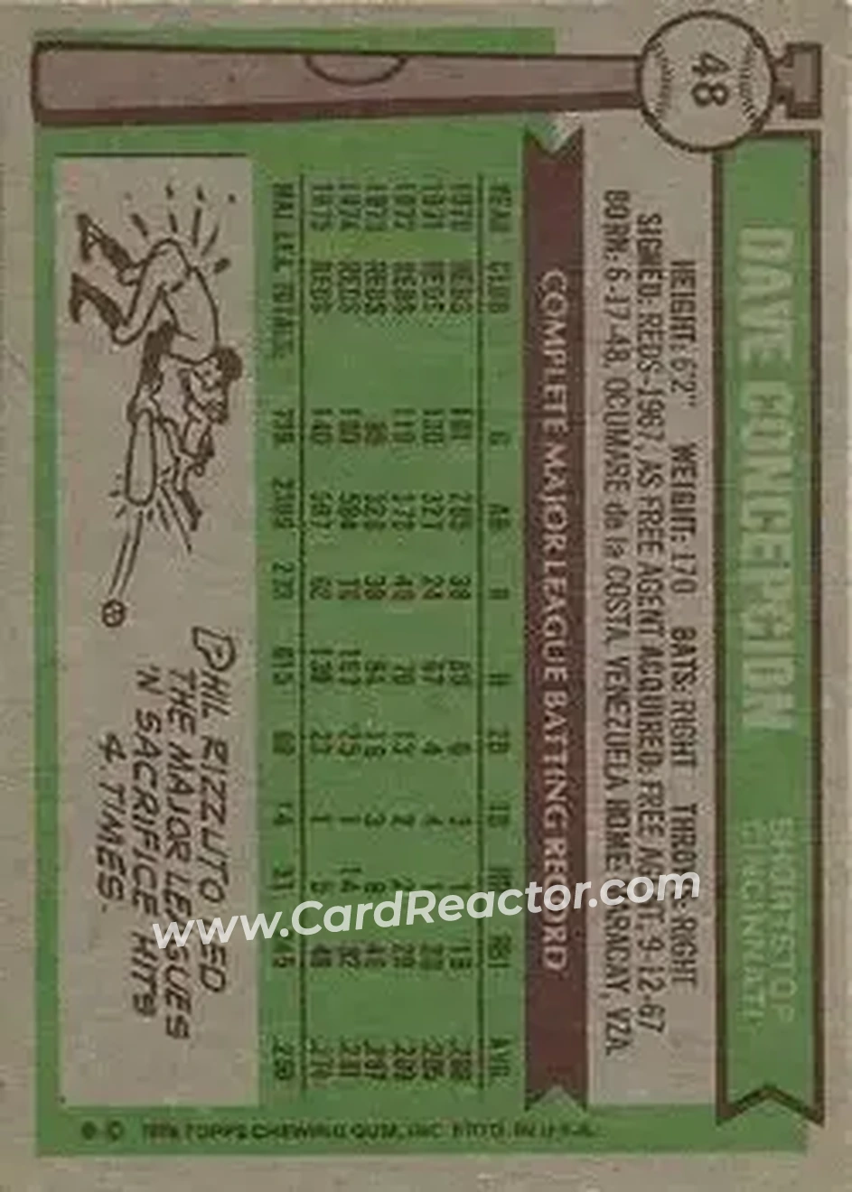 Back of Dave Concepcion