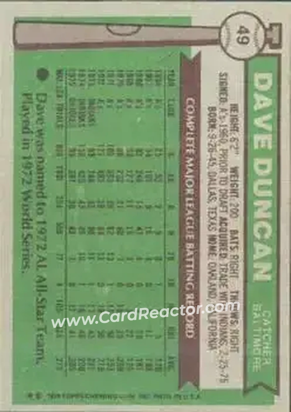 Back of Dave Duncan