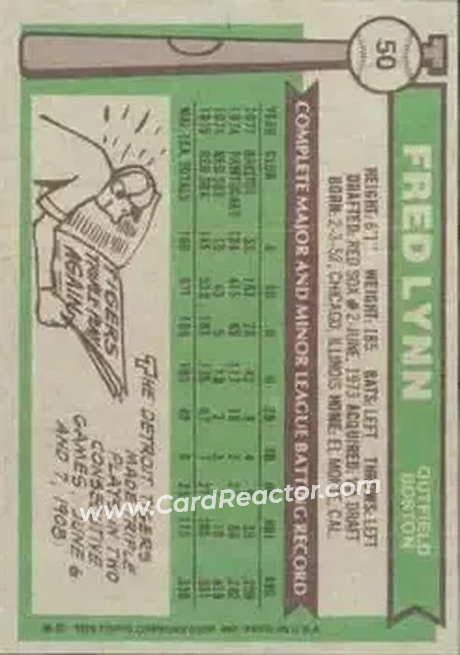 Back of Fred Lynn