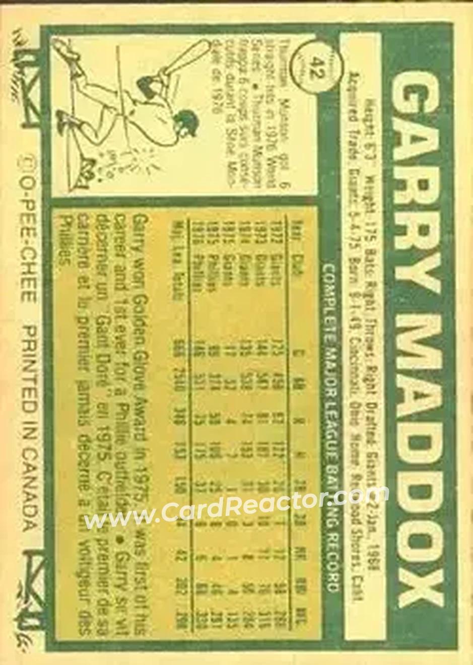Back of Garry Maddox