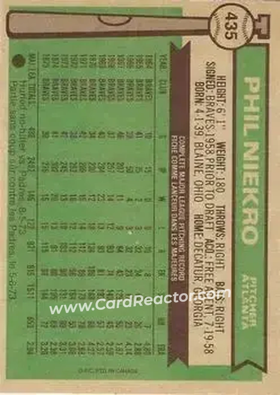 Back of Phil Niekro