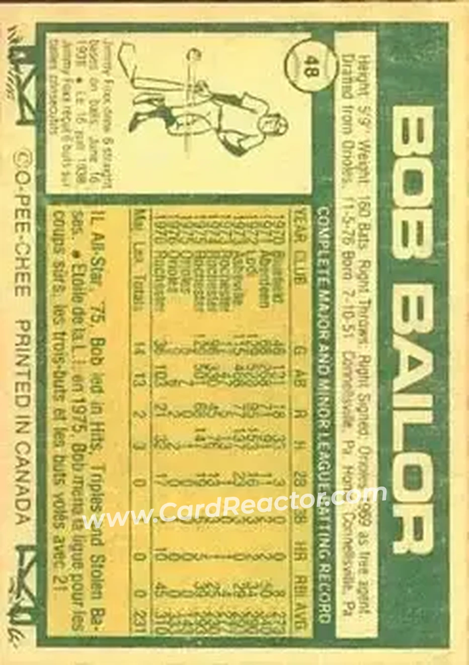 Back of Bob Bailor