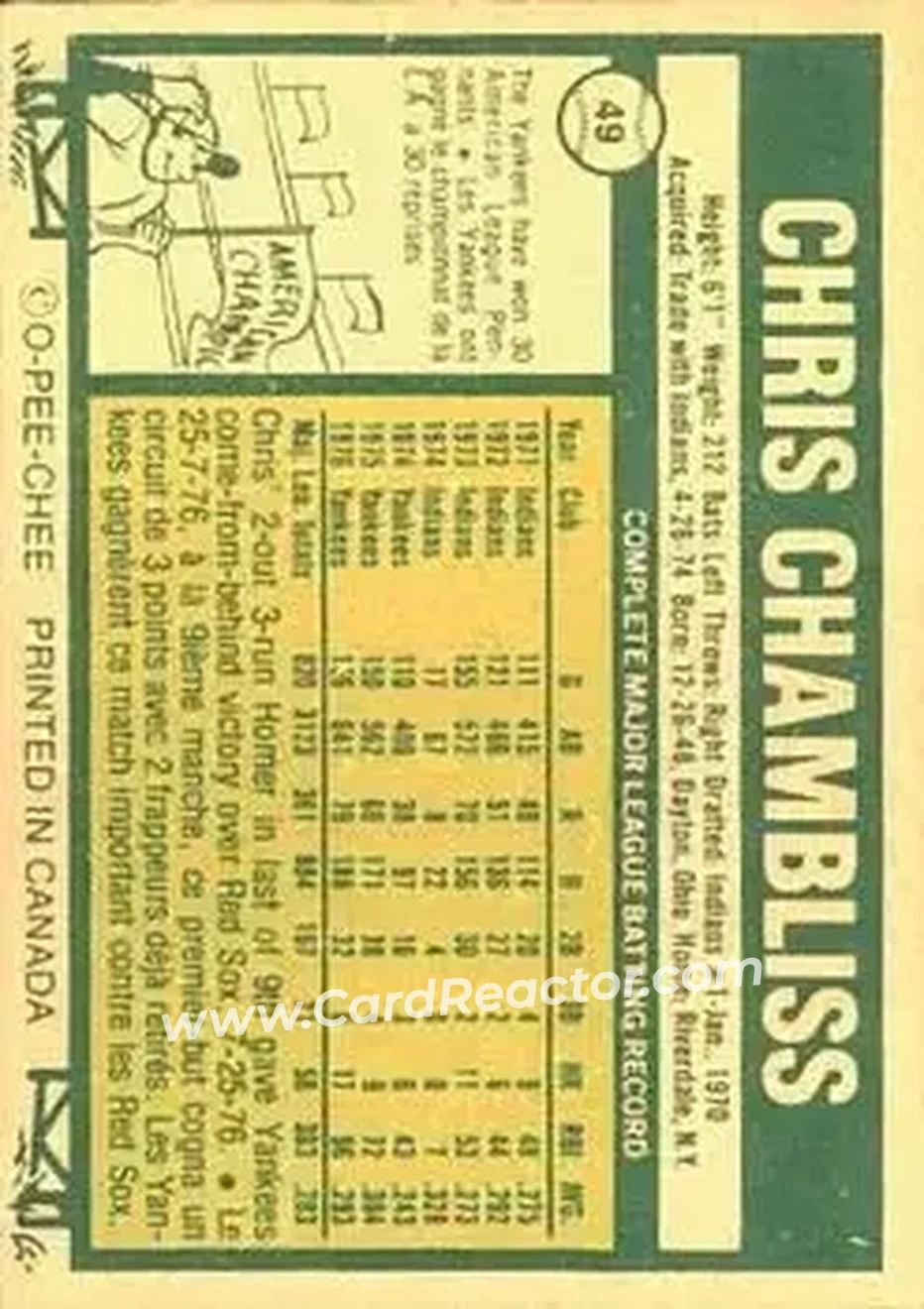 Back of Chris Chambliss