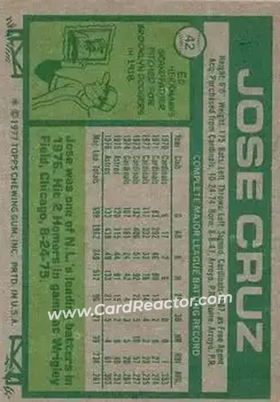 Back of Jose Cruz