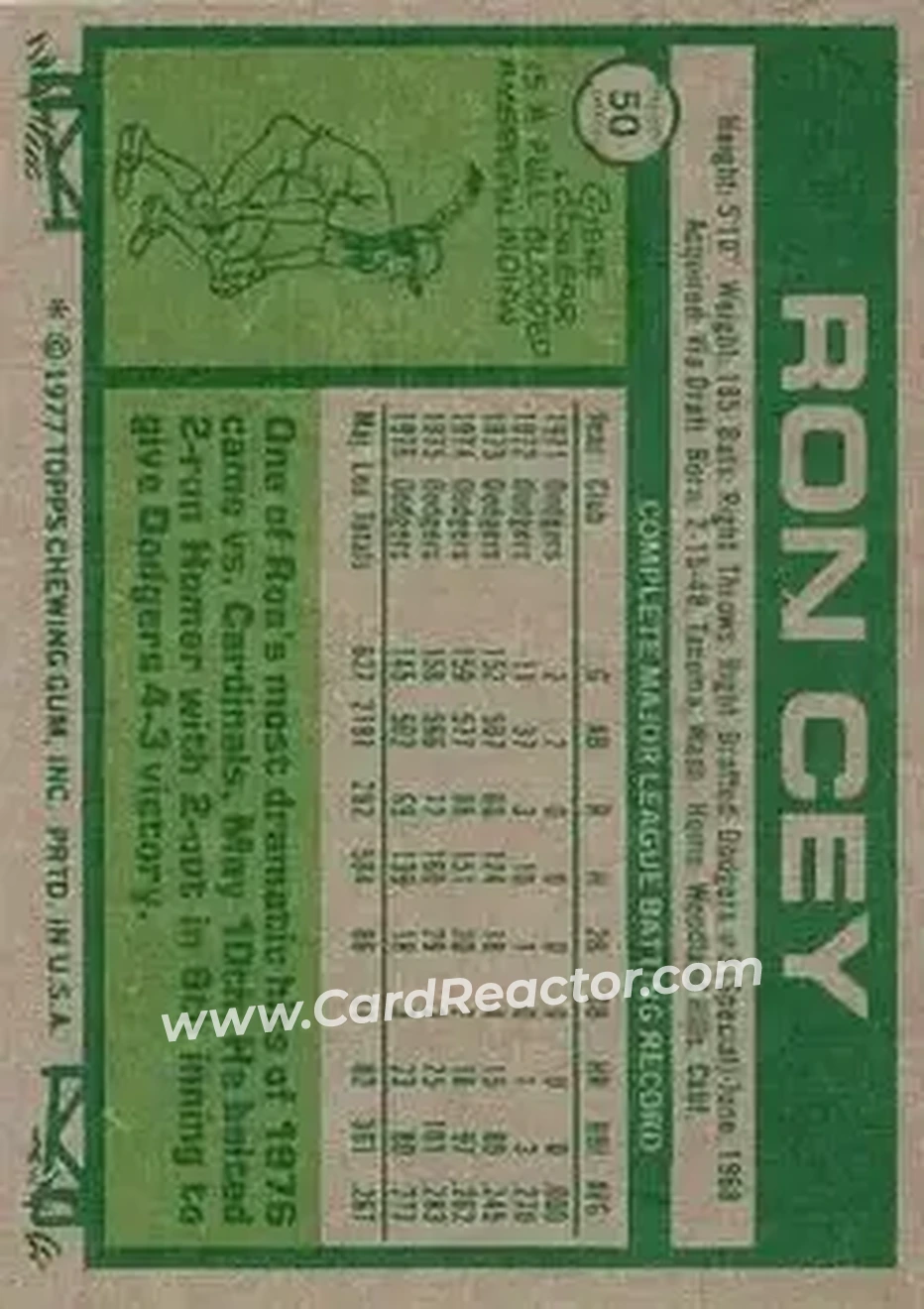 Back of Ron Cey