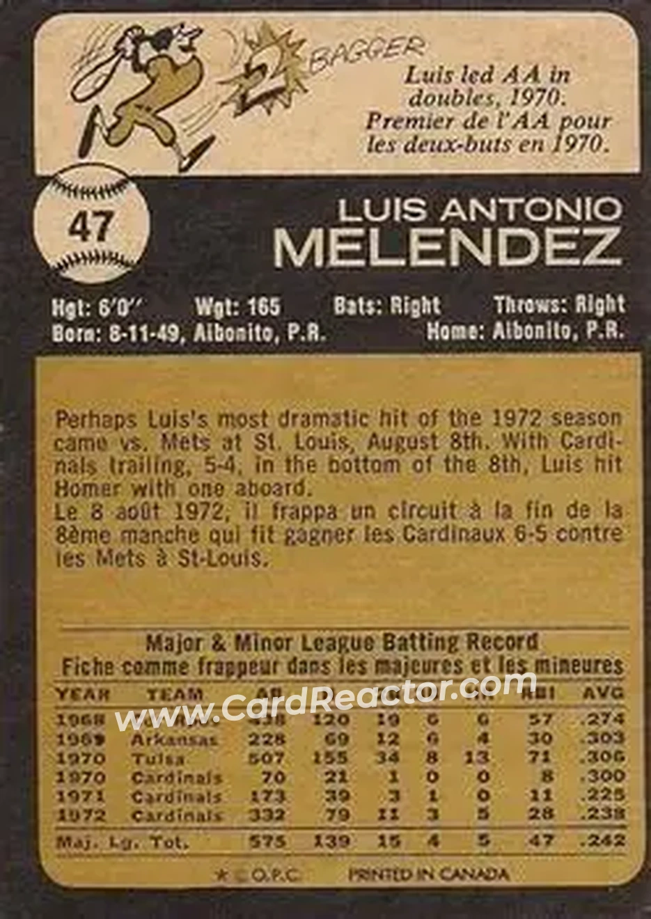 Back of Luis Melendez