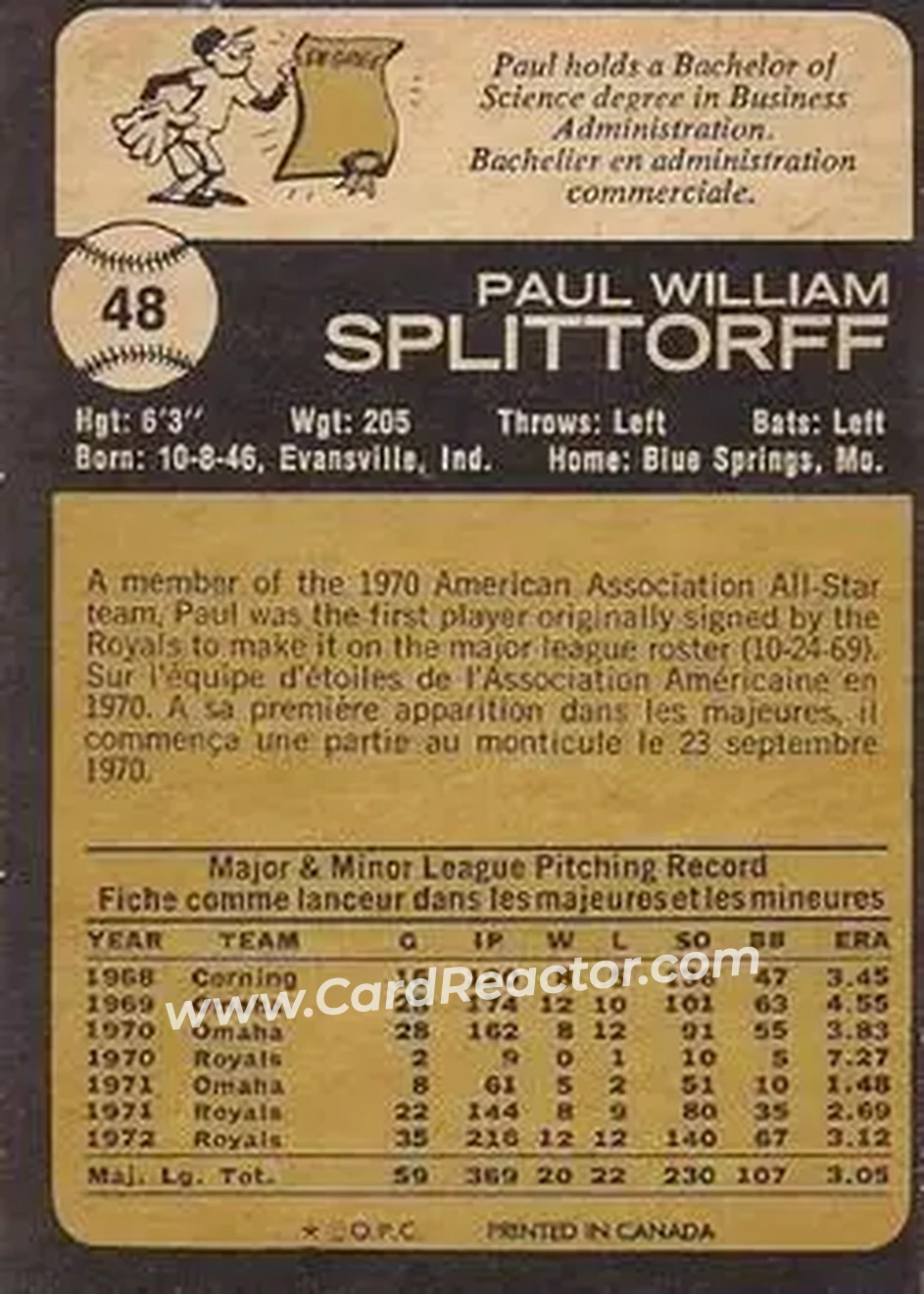 Back of Paul Splittorff
