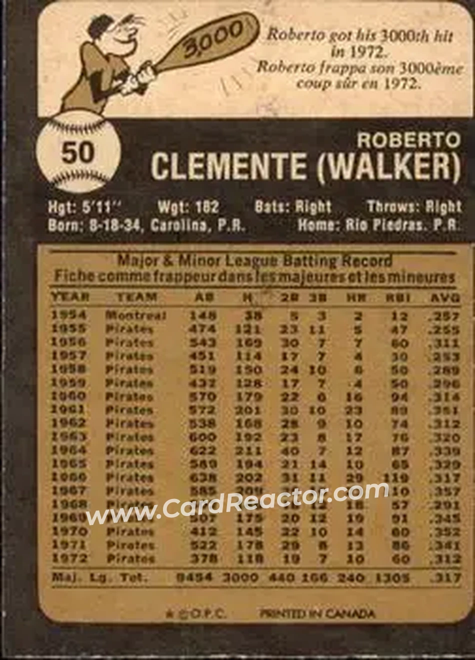 Back of Bob Clemente