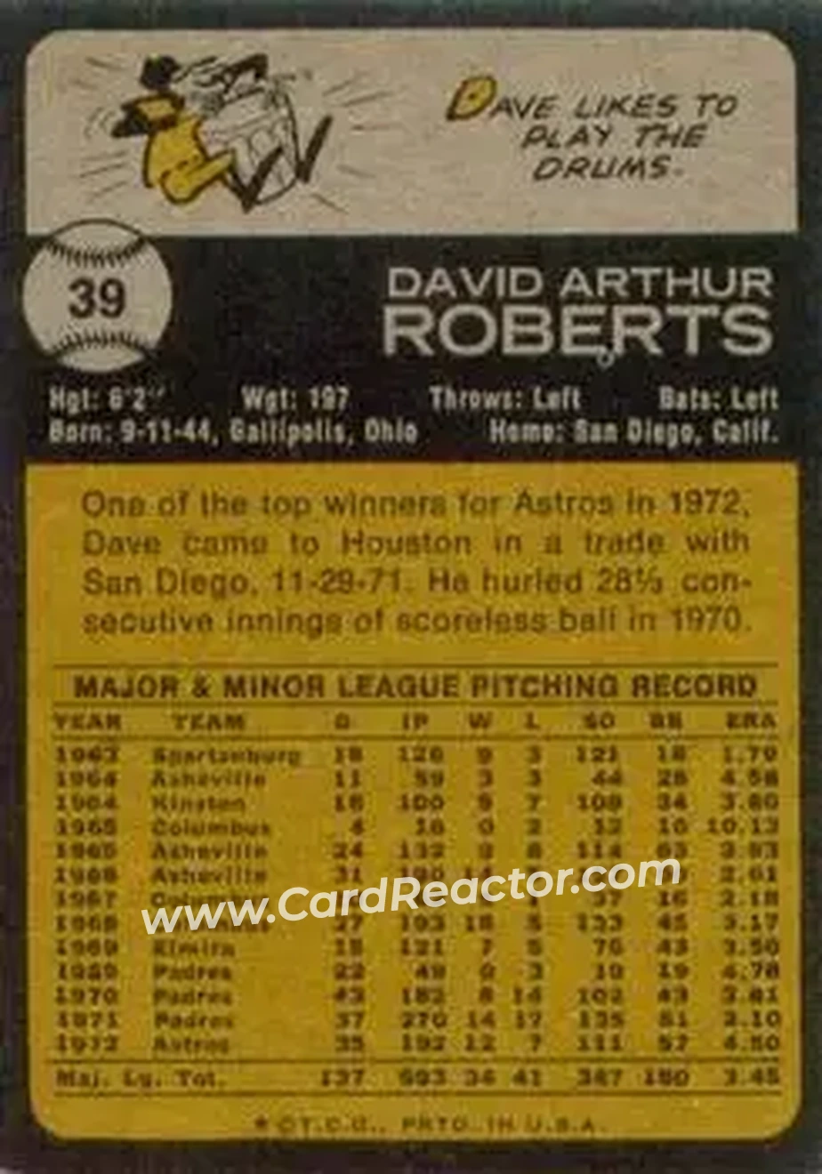 Back of Dave Roberts