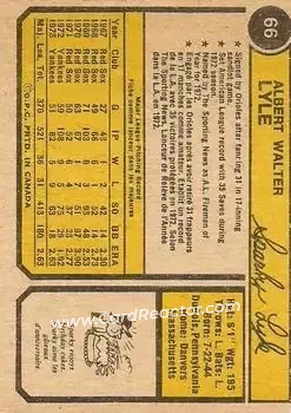 Back of Sparky Lyle
