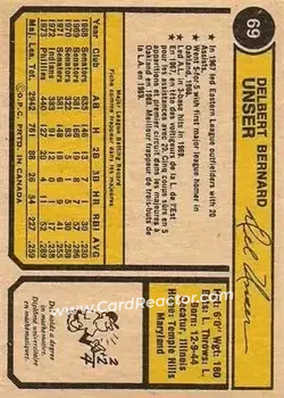 Back of Del Unser