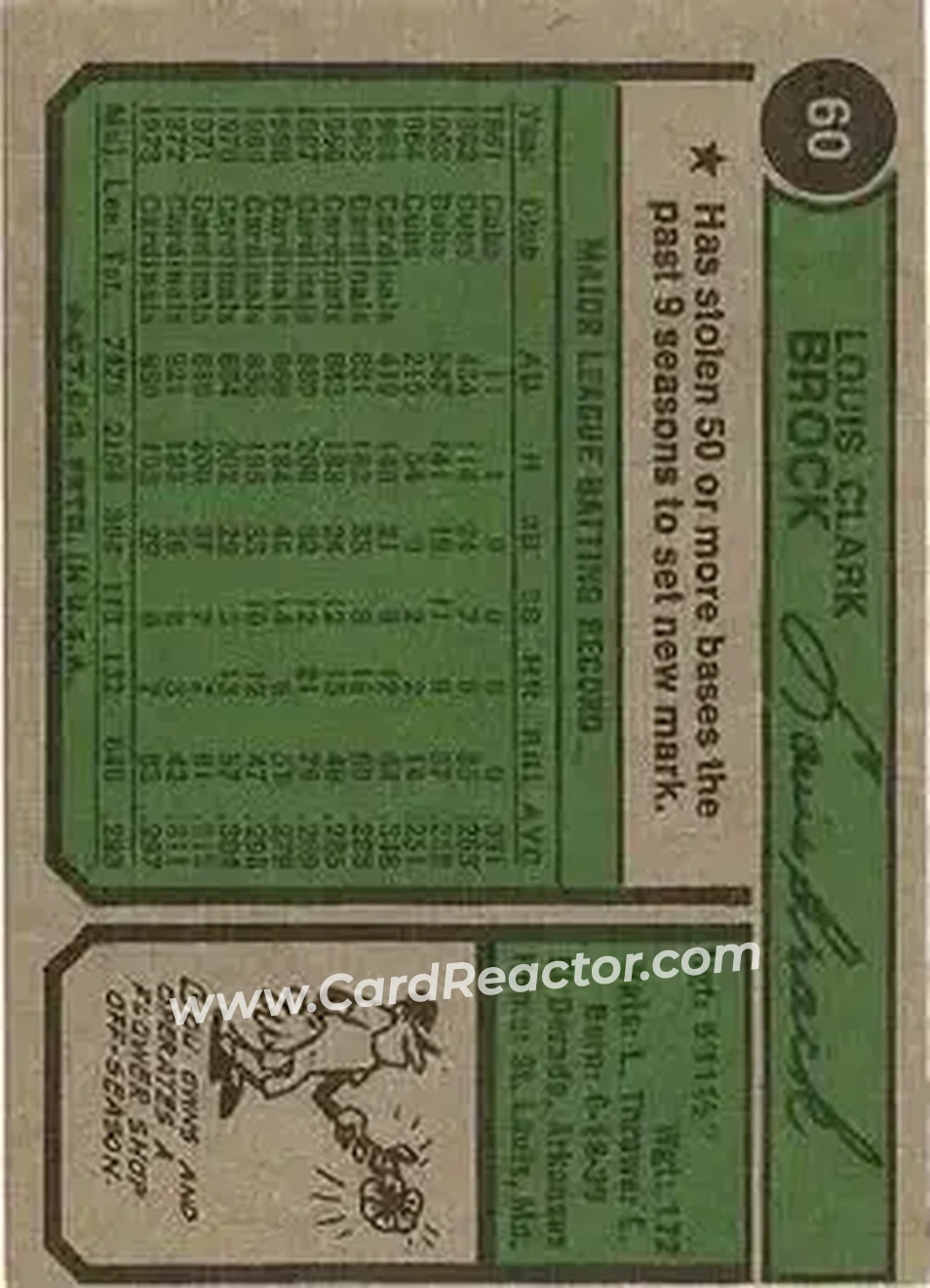 Back of Lou Brock