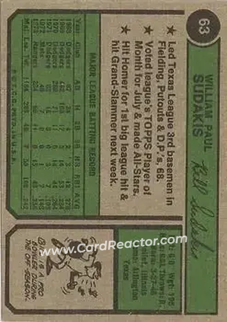 Back of Bill Sudakis