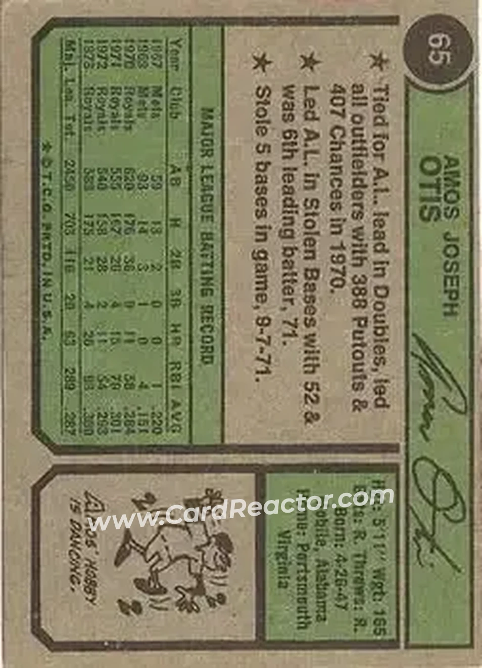 Back of Amos Otis