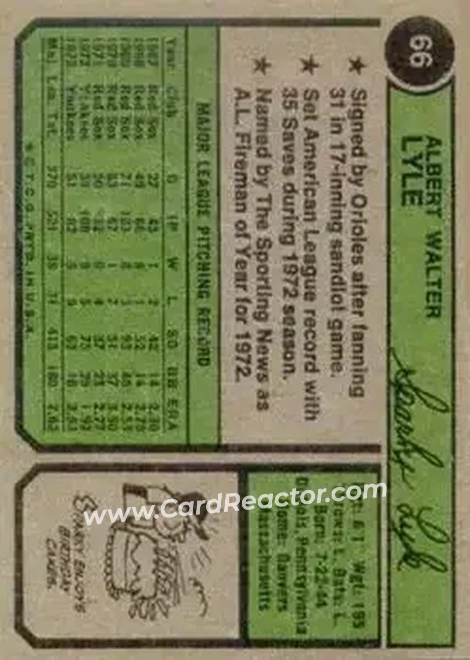 Back of Sparky Lyle