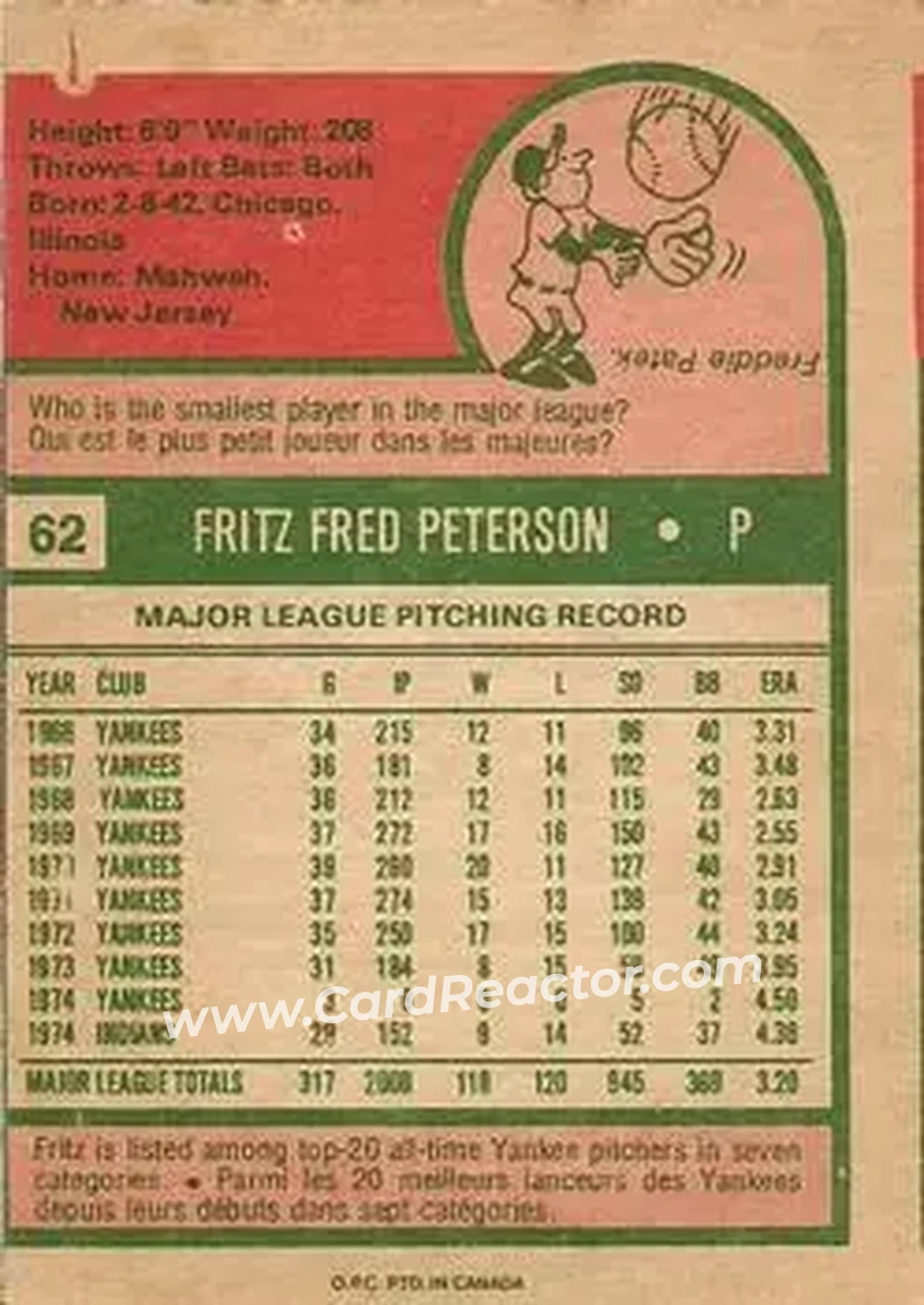 Back of Fritz Peterson