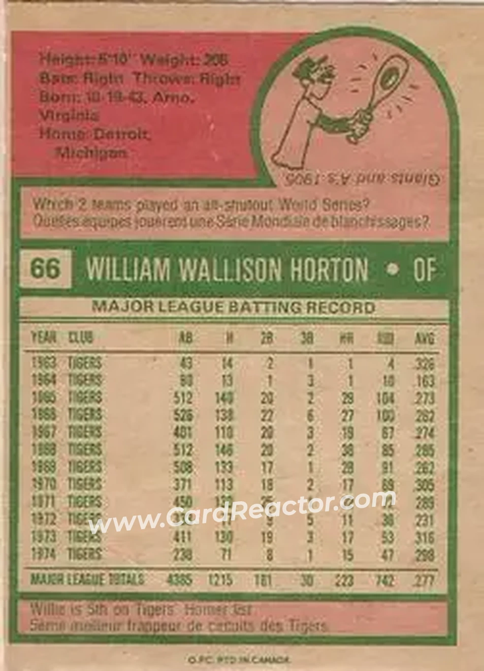 Back of Willie Horton