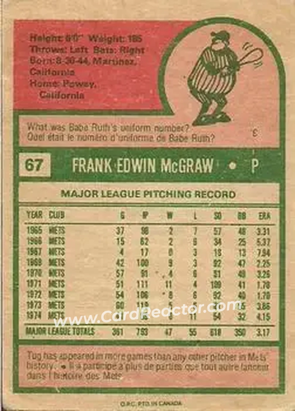 Back of Tug McGraw