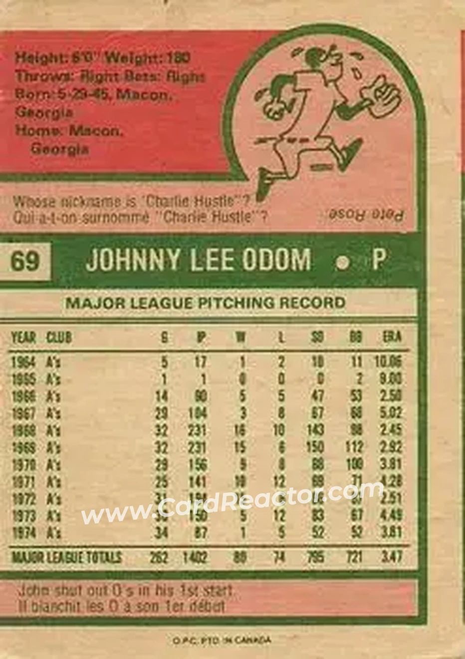 Back of Johnny Odom