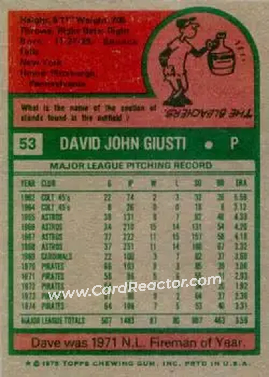 Back of Dave Giusti