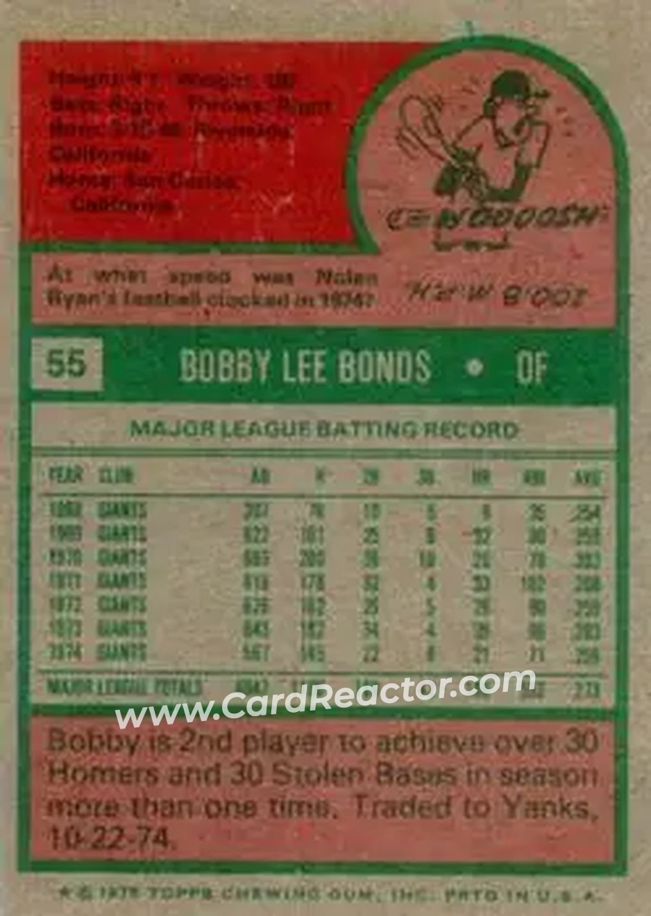 Back of Bobby Bonds