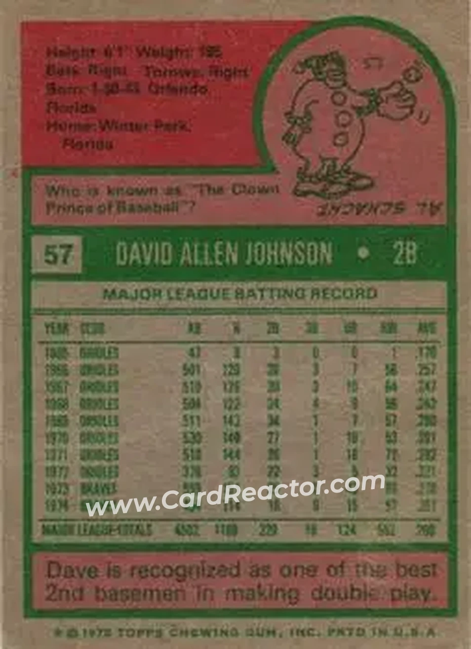 Back of Dave Johnson