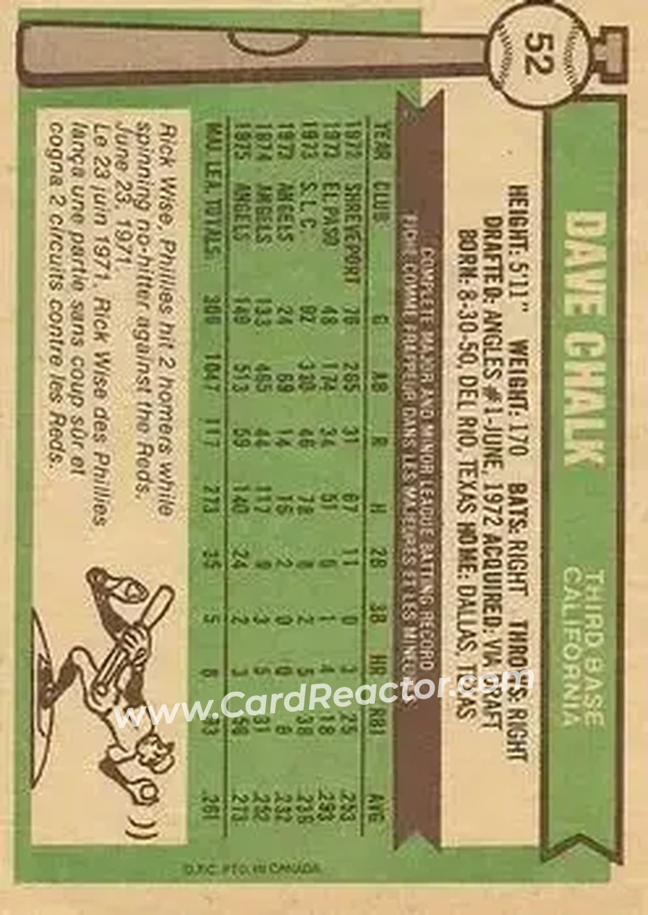 Back of Dave Chalk