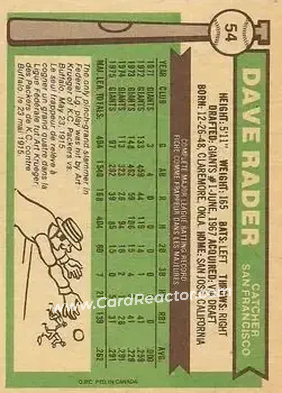 Back of Dave Rader
