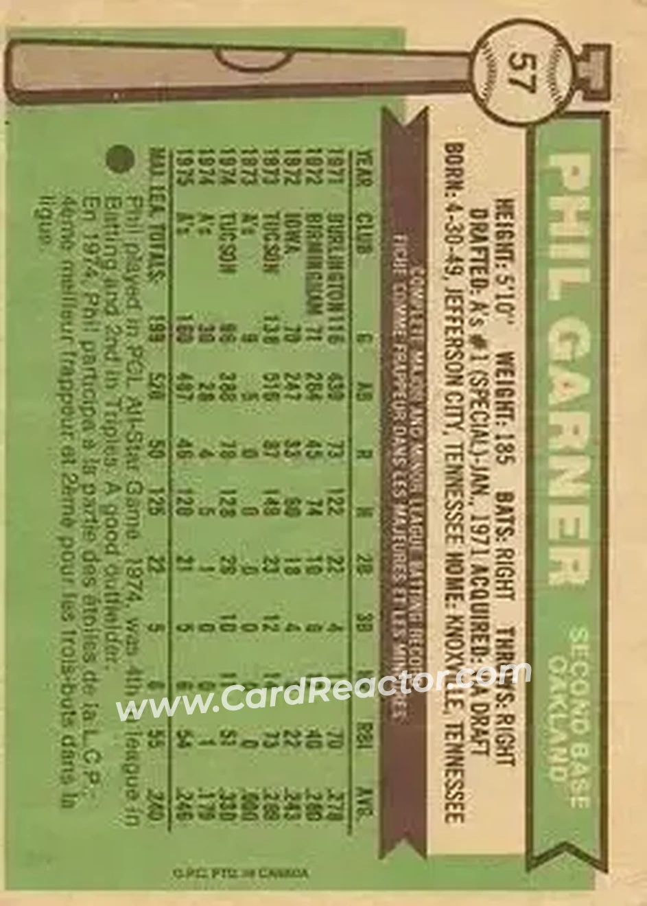 Back of Phil Garner