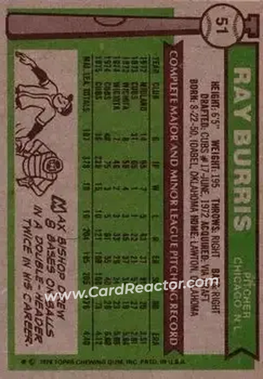 Back of Ray Burris