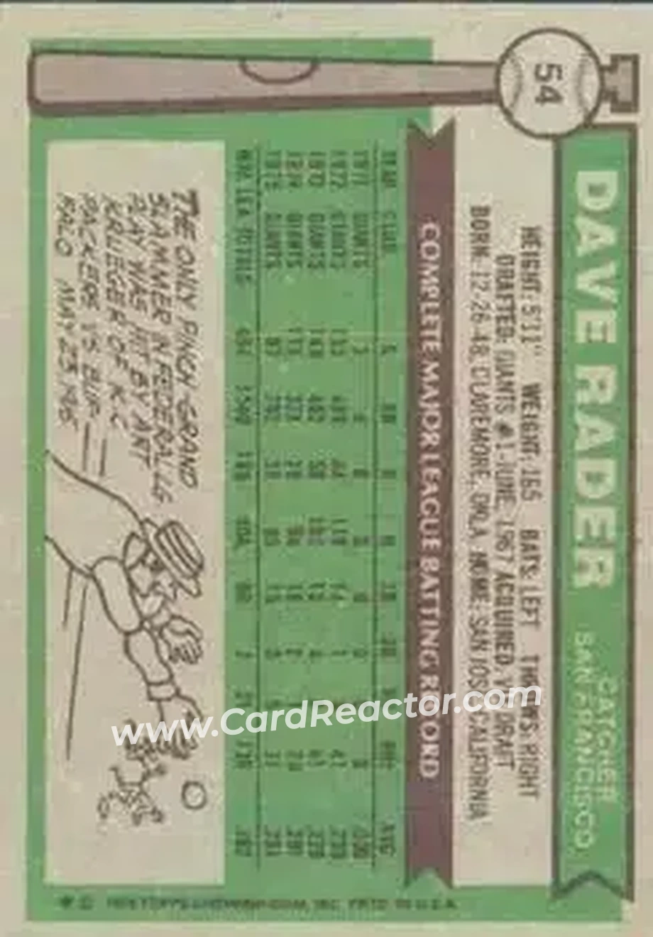 Back of Dave Rader